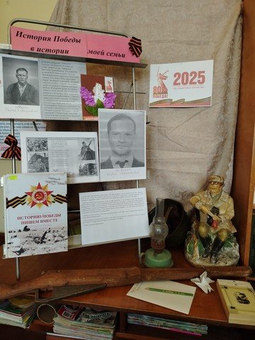 Фото из архива МБУК ЦБС